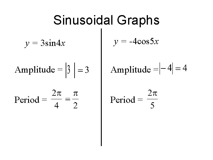 Sinusoidal Graphs y = 3 sin 4 x y = -4 cos 5 x