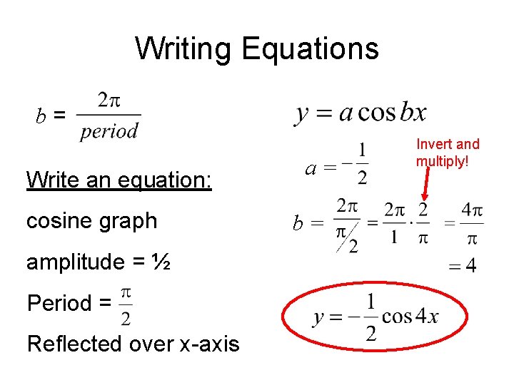 Writing Equations b= Write an equation: cosine graph amplitude = ½ Period = Reflected