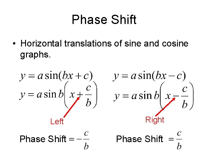 Phase Shift • Horizontal translations of sine and cosine graphs. Left Phase Shift Right