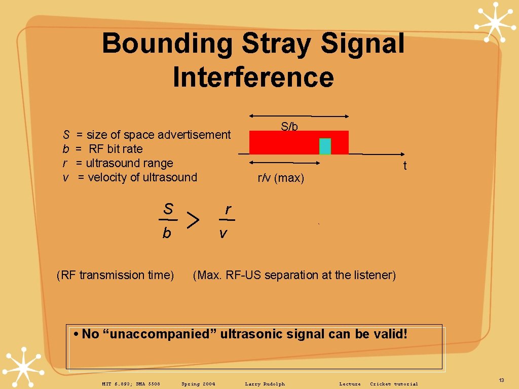 Bounding Stray Signal Interference S b r v = size of space advertisement =