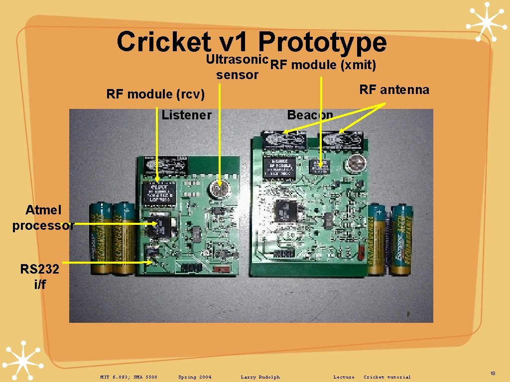 Cricket. Ultrasonic v 1 Prototype sensor RF module (xmit) RF antenna RF module (rcv)