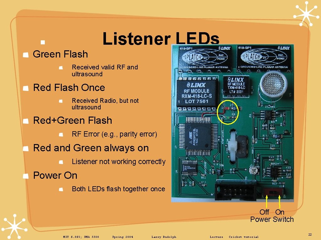 Green Flash Listener LEDs Received valid RF and ultrasound Red Flash Once Received Radio,