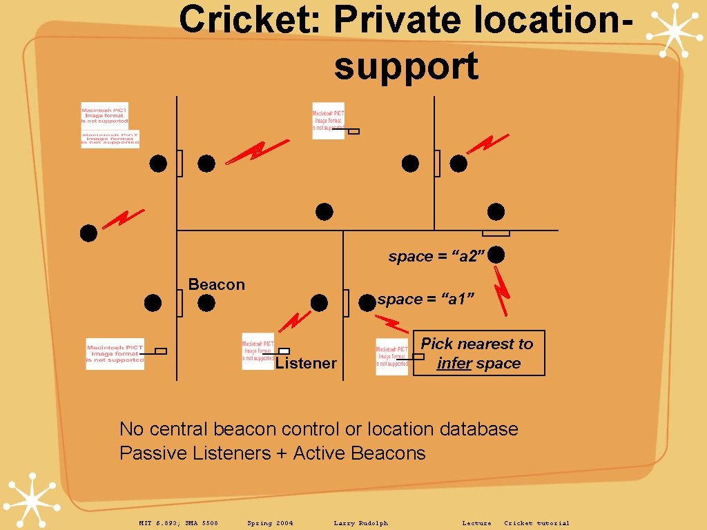 Cricket: Private locationsupport space = “a 2” Beacon space = “a 1” Listener Pick
