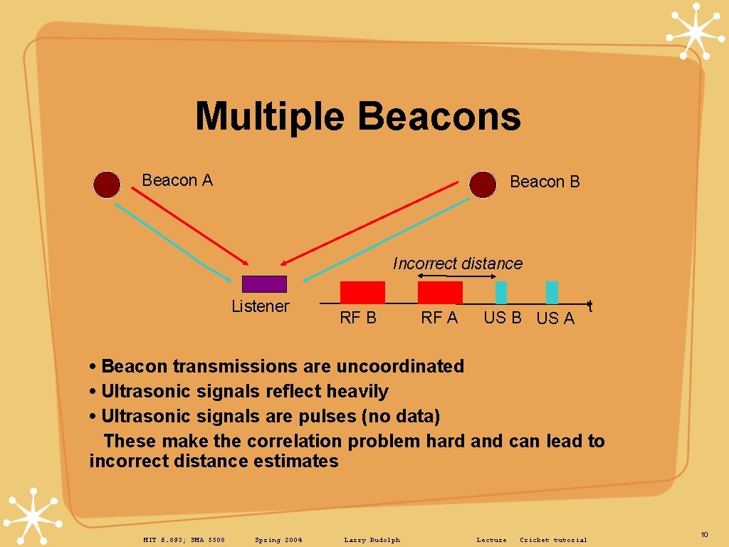 Multiple Beacons Beacon A Beacon B Incorrect distance Listener RF B RF A US