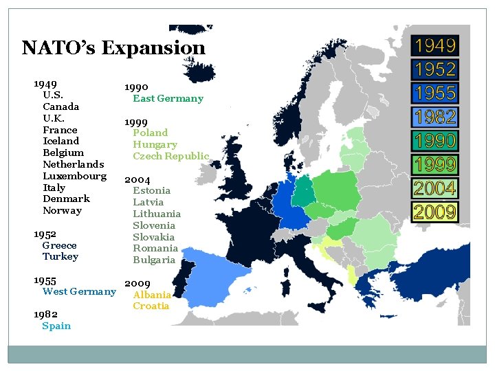 NATO’s Expansion 1949 U. S. Canada U. K. France Iceland Belgium Netherlands Luxembourg Italy