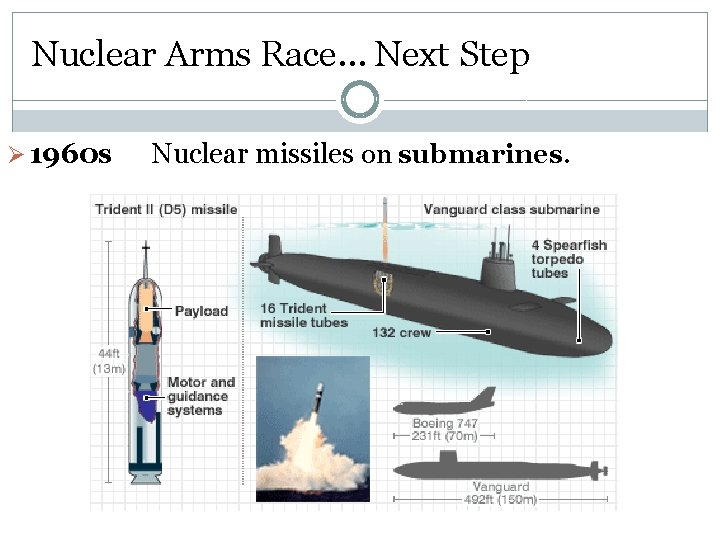 Nuclear Arms Race… Next Step Ø 1960 s Nuclear missiles on submarines. 