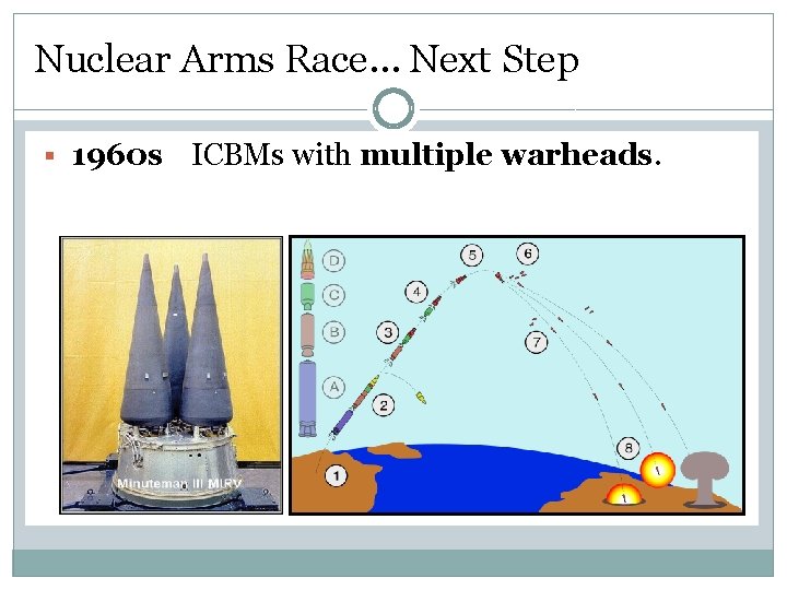 Nuclear Arms Race… Next Step § 1960 s ICBMs with multiple warheads. 