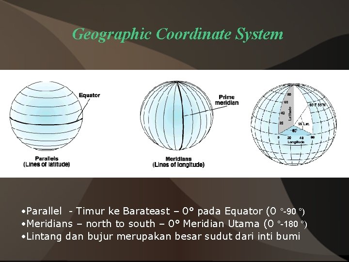 Geographic Coordinate System • Parallel - Timur ke Barateast – 0° pada Equator (0