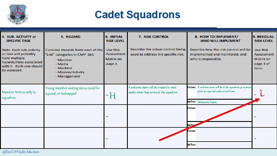 Cadet Squadrons Member Arrives early to squadron Official CAP Safety Education Young member waiting