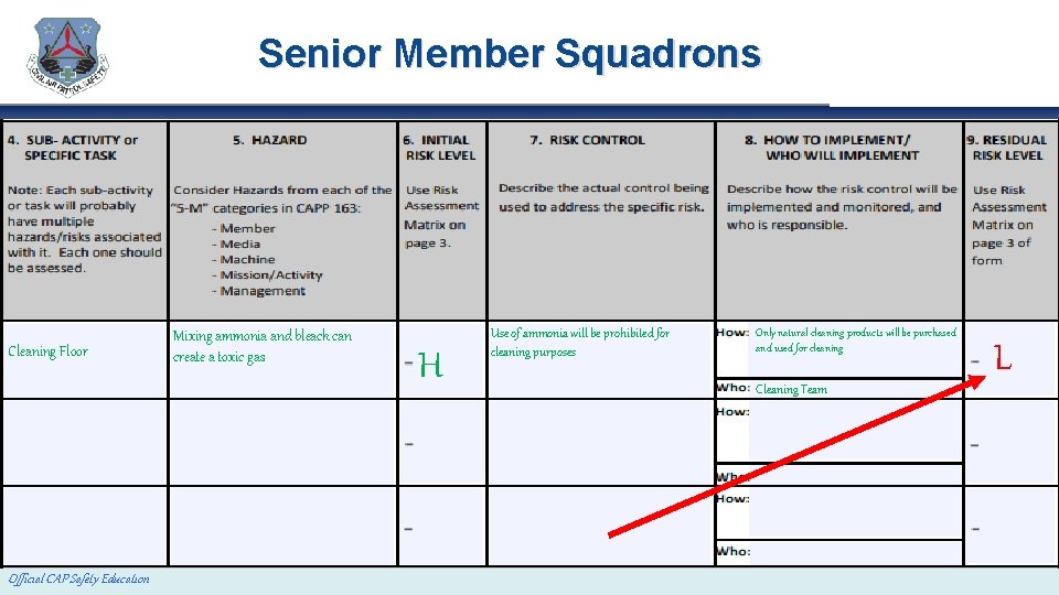 Senior Member Squadrons Cleaning Floor Official CAP Safety Education Mixing ammonia and bleach can