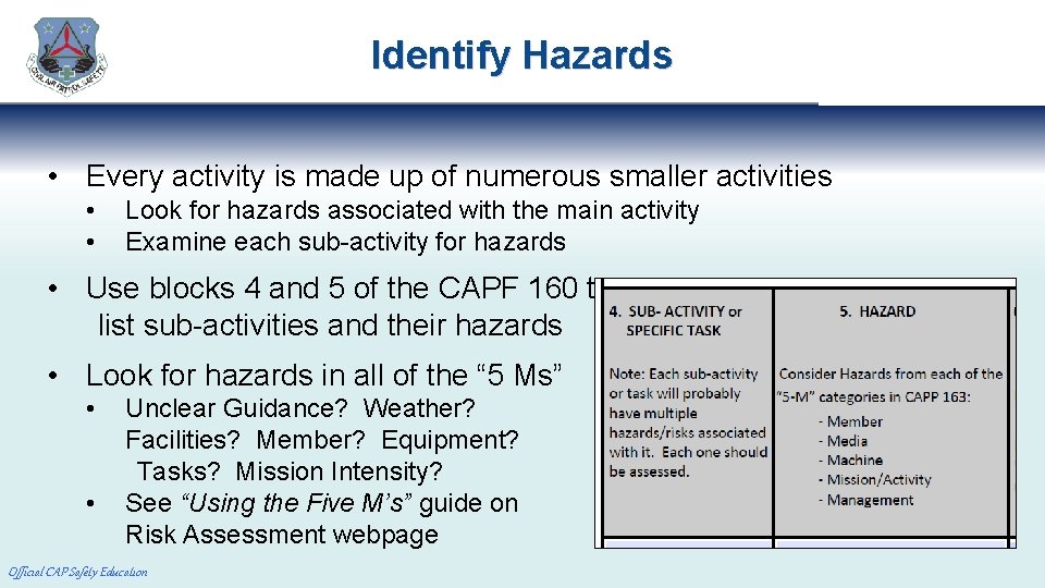 Identify Hazards • Every activity is made up of numerous smaller activities • •