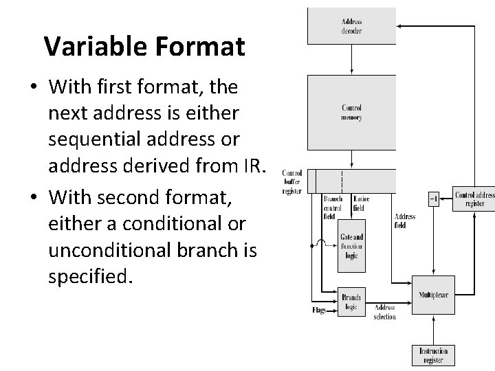 Variable Format • With first format, the next address is either sequential address or