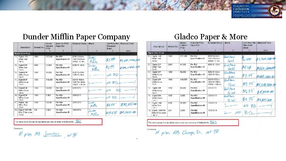 Dunder Mifflin Paper Company Gladco Paper & More Dunder Mifflin Paper Company Gladco Paper & More