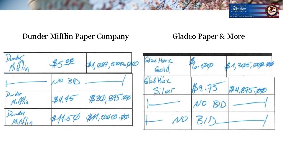 Dunder Mifflin Paper Company Gladco Paper & More Dunder Mifflin Paper Company Gladco Paper & More