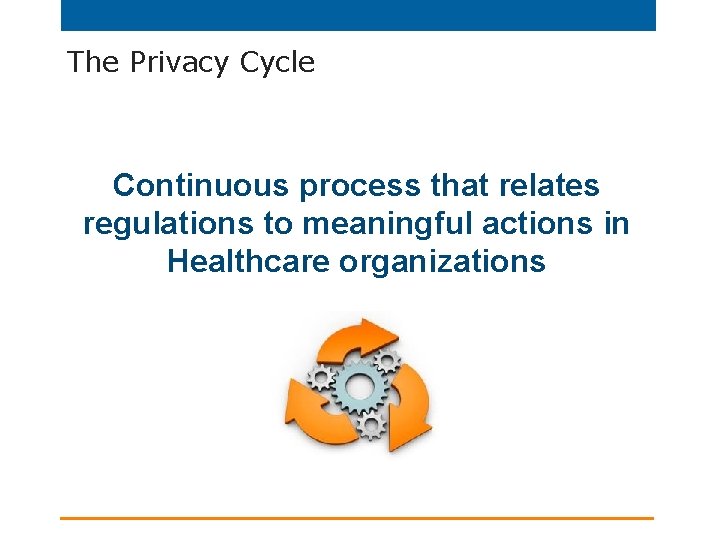 The Privacy Cycle Continuous process that relates regulations to meaningful actions in Healthcare organizations