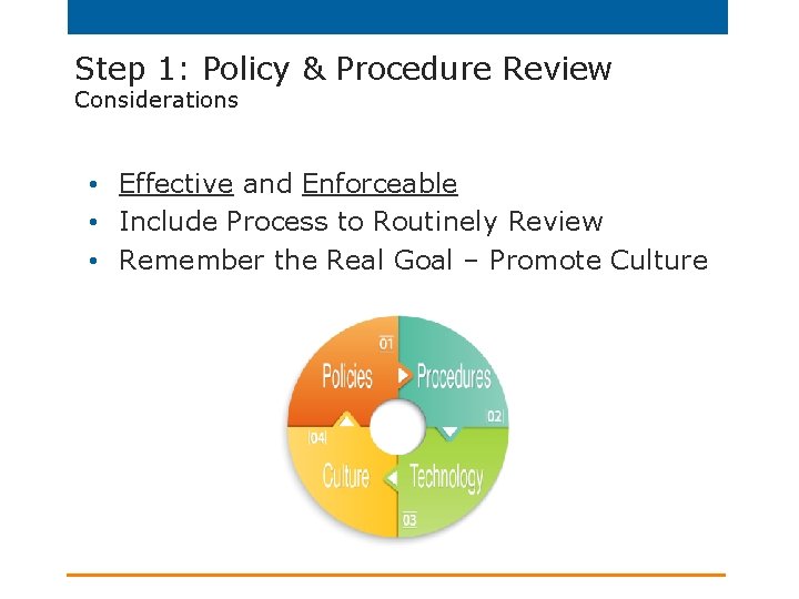 Step 1: Policy & Procedure Review Considerations • Effective and Enforceable • Include Process