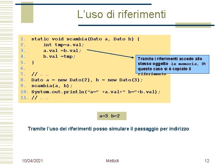 L’uso di riferimenti 1. 2. 3. 4. 5. 6. 7. 8. 9. 10. 11.