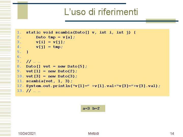 L’uso di riferimenti 1. 2. 3. 4. 5. 6. 7. 8. 9. 10. 11.