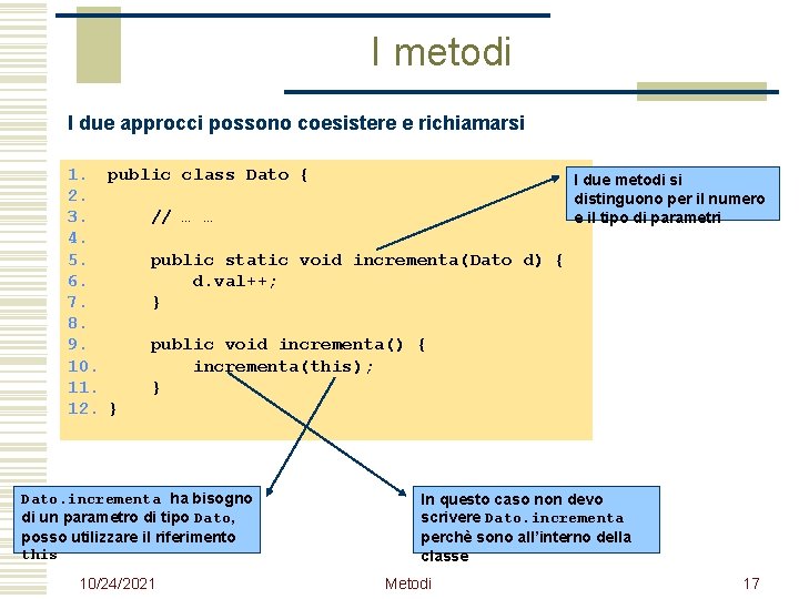 I metodi I due approcci possono coesistere e richiamarsi 1. public class Dato {