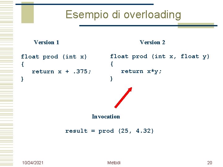 Esempio di overloading Version 2 Version 1 float prod (int x) { return x