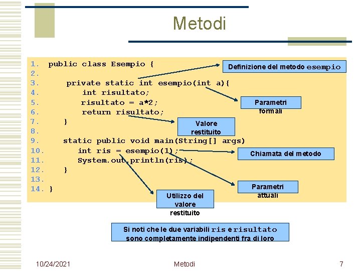 Metodi 1. public class Esempio { Definizione del metodo esempio 2. 3. private static