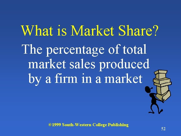 What is Market Share? The percentage of total market sales produced by a firm