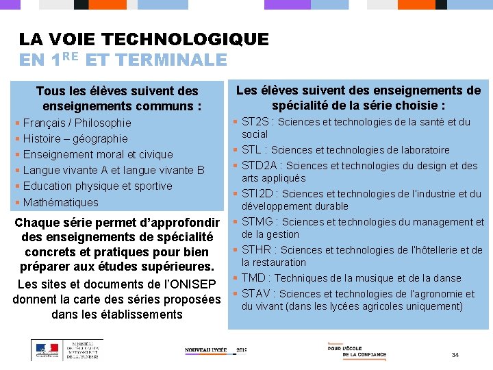 LA VOIE TECHNOLOGIQUE EN 1 RE ET TERMINALE Tous les élèves suivent des enseignements