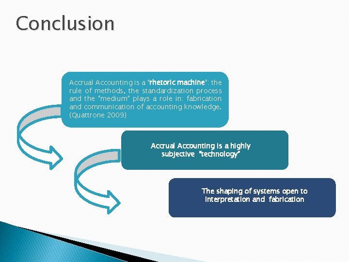 Conclusion Accrual Accounting is a “rhetoric machine”: the rule of methods, the standardization process