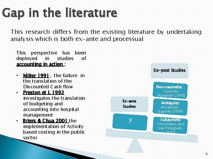 Gap in the literature This research differs from the existing literature by undertaking analysis