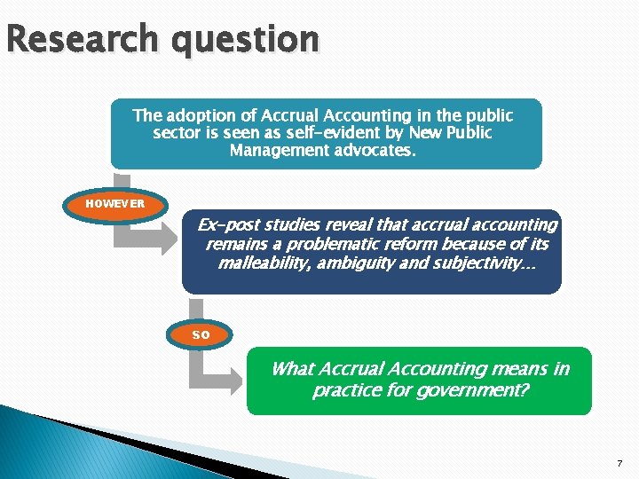 Research question The adoption of Accrual Accounting in the public sector is seen as