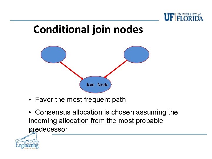 Conditional join nodes Join Node • Favor the most frequent path • Consensus allocation Conditional join nodes Join Node • Favor the most frequent path • Consensus allocation
