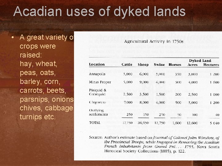 Acadian uses of dyked lands • A great variety of crops were raised: hay,