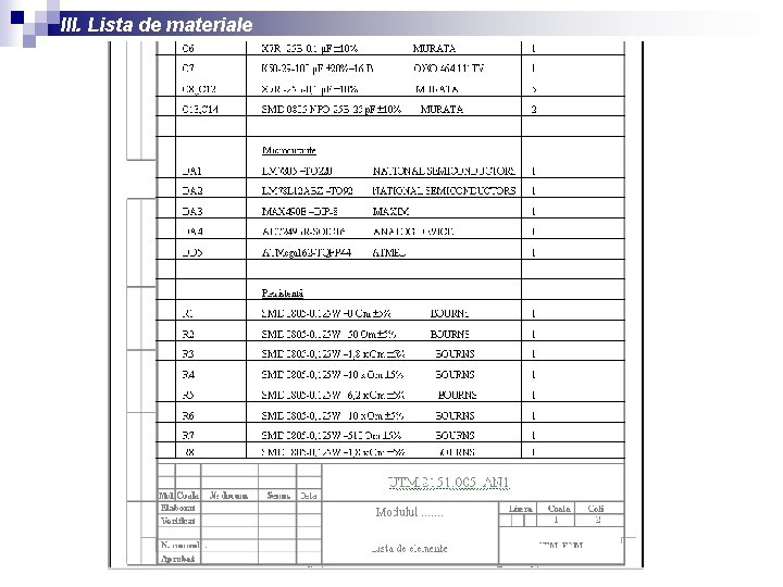 III. Lista de materiale 