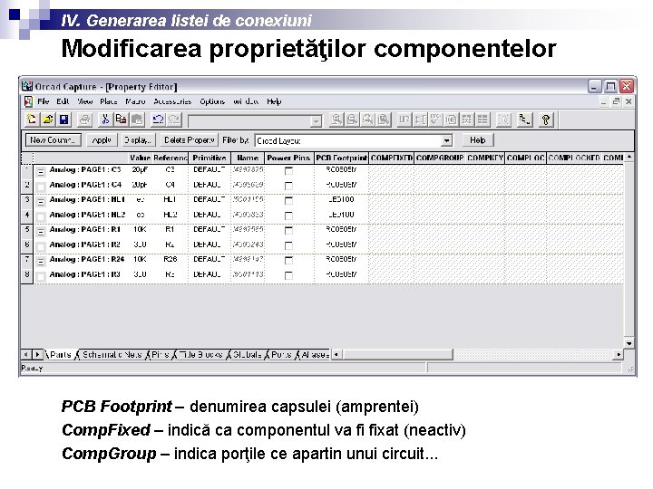 IV. Generarea listei de conexiuni Modificarea proprietăţilor componentelor PCB Footprint – denumirea capsulei (amprentei)