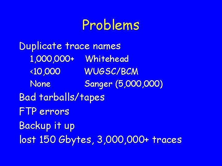 Problems Duplicate trace names 1, 000+ <10, 000 None Whitehead WUGSC/BCM Sanger (5, 000)