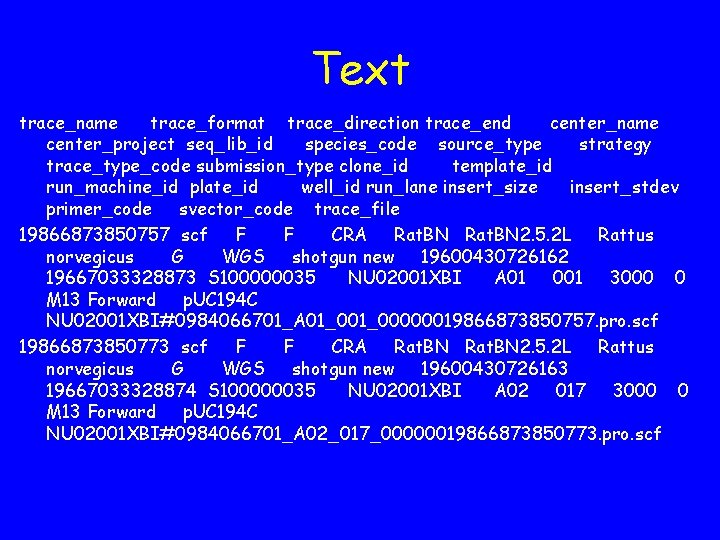 Text trace_name trace_format trace_direction trace_end center_name center_project seq_lib_id species_code source_type strategy trace_type_code submission_type clone_id