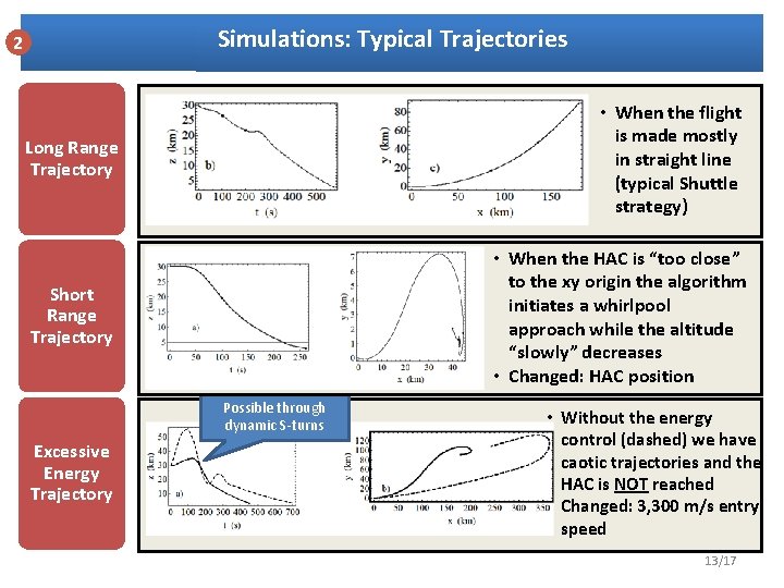 Simulations: Typical Trajectories 2 Long Range Trajectory • When the flight is made mostly