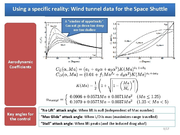 Using a specific reality: Wind tunnel data for the Space Shuttle A “window of