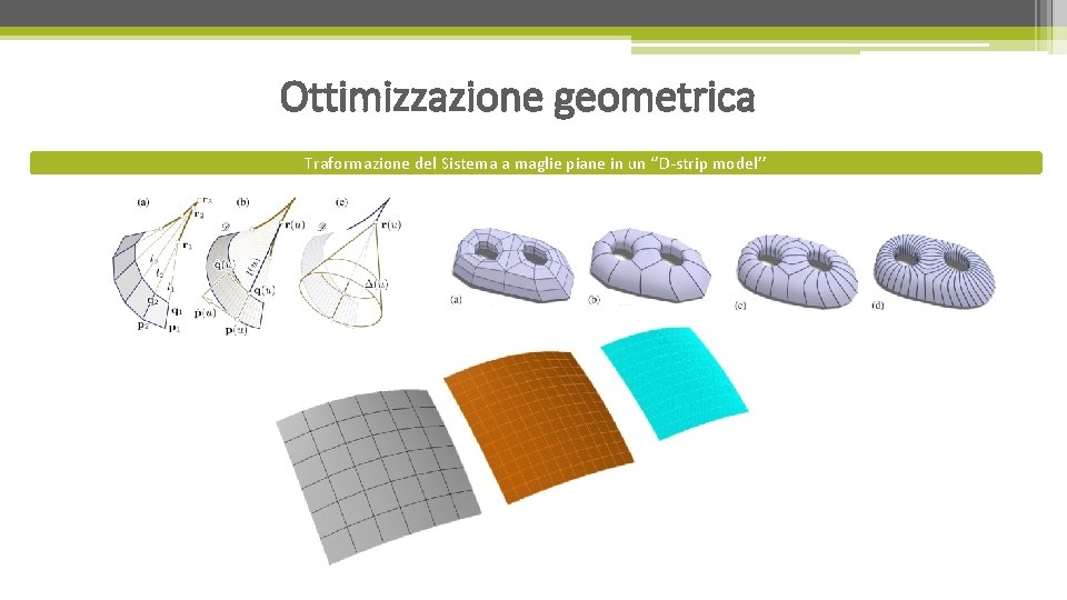 Ottimizzazione geometrica Traformazione del Sistema a maglie piane in un ‘’D-strip model’’ 