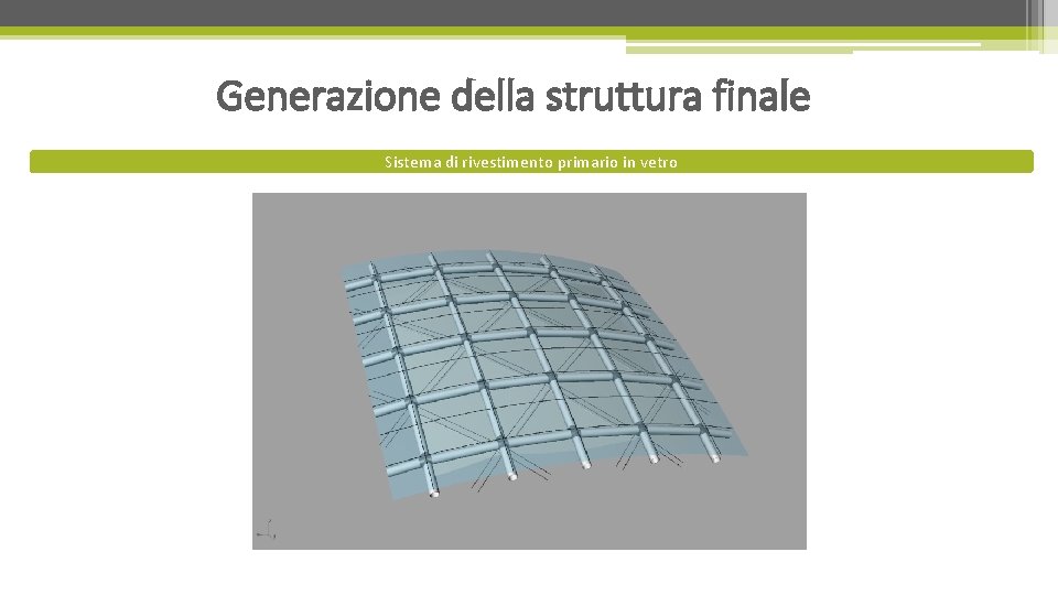 Generazione della struttura finale Sistema di rivestimento primario in vetro 