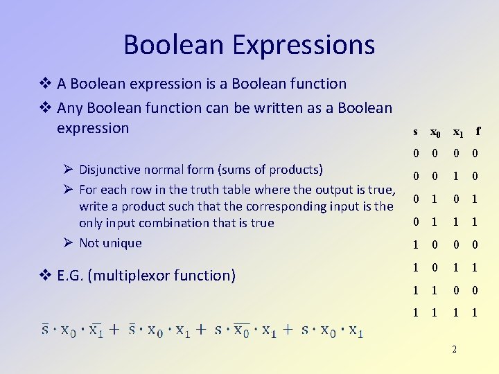 Boolean Expressions A Boolean expression is a Boolean function Any Boolean function can be