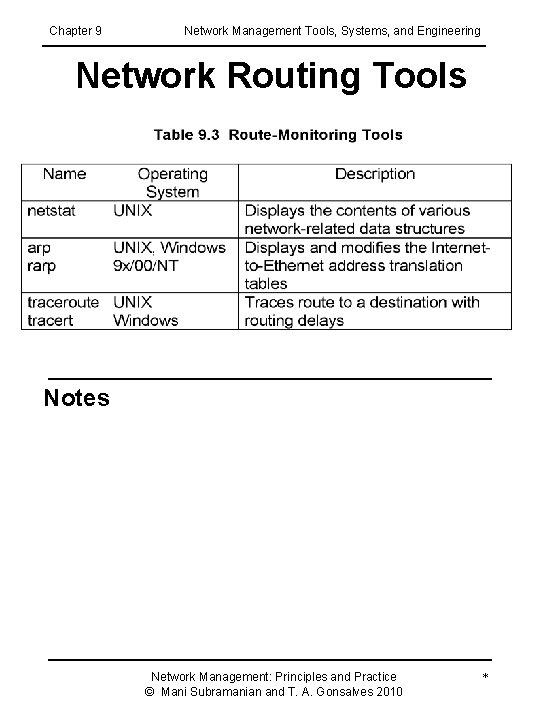 Chapter 9 Network Management Tools Systems and Engineering