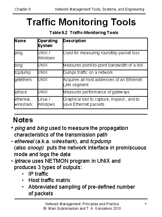Chapter 9 Network Management Tools Systems and Engineering