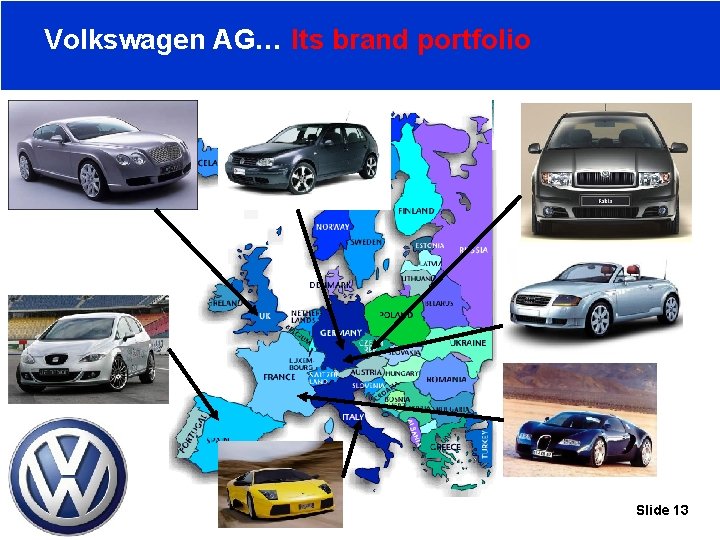 Volkswagen AG… Its brand portfolio Slide 13 