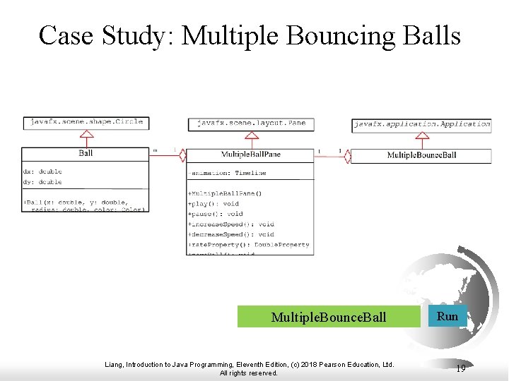 Case Study: Multiple Bouncing Balls Multiple. Bounce. Ball Liang, Introduction to Java Programming, Eleventh