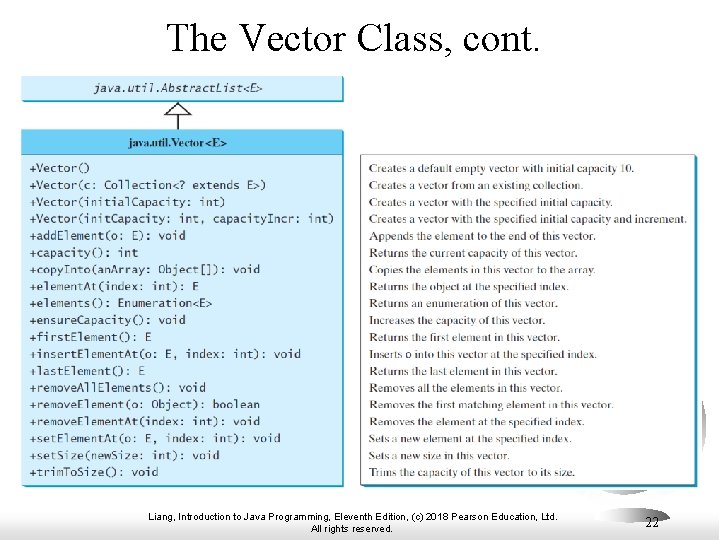 The Vector Class, cont. Liang, Introduction to Java Programming, Eleventh Edition, (c) 2018 Pearson