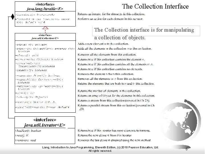 The Collection Interface The Collection interface is for manipulating a collection of objects. Liang,