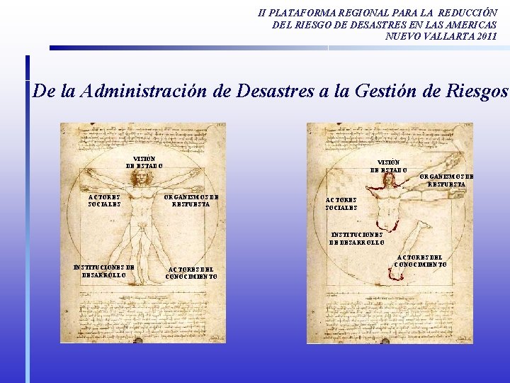 II PLATAFORMA REGIONAL PARA LA REDUCCIÓN DEL RIESGO DE DESASTRES EN LAS AMERICAS NUEVO