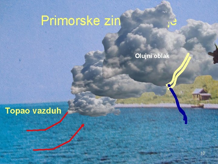 Primorske zimske oluje Olujni oblak Topao vazduh 10 