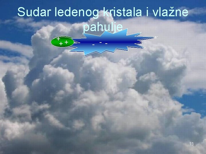 Sudar ledenog kristala i vlažne pahulje + ++ - -- 15 